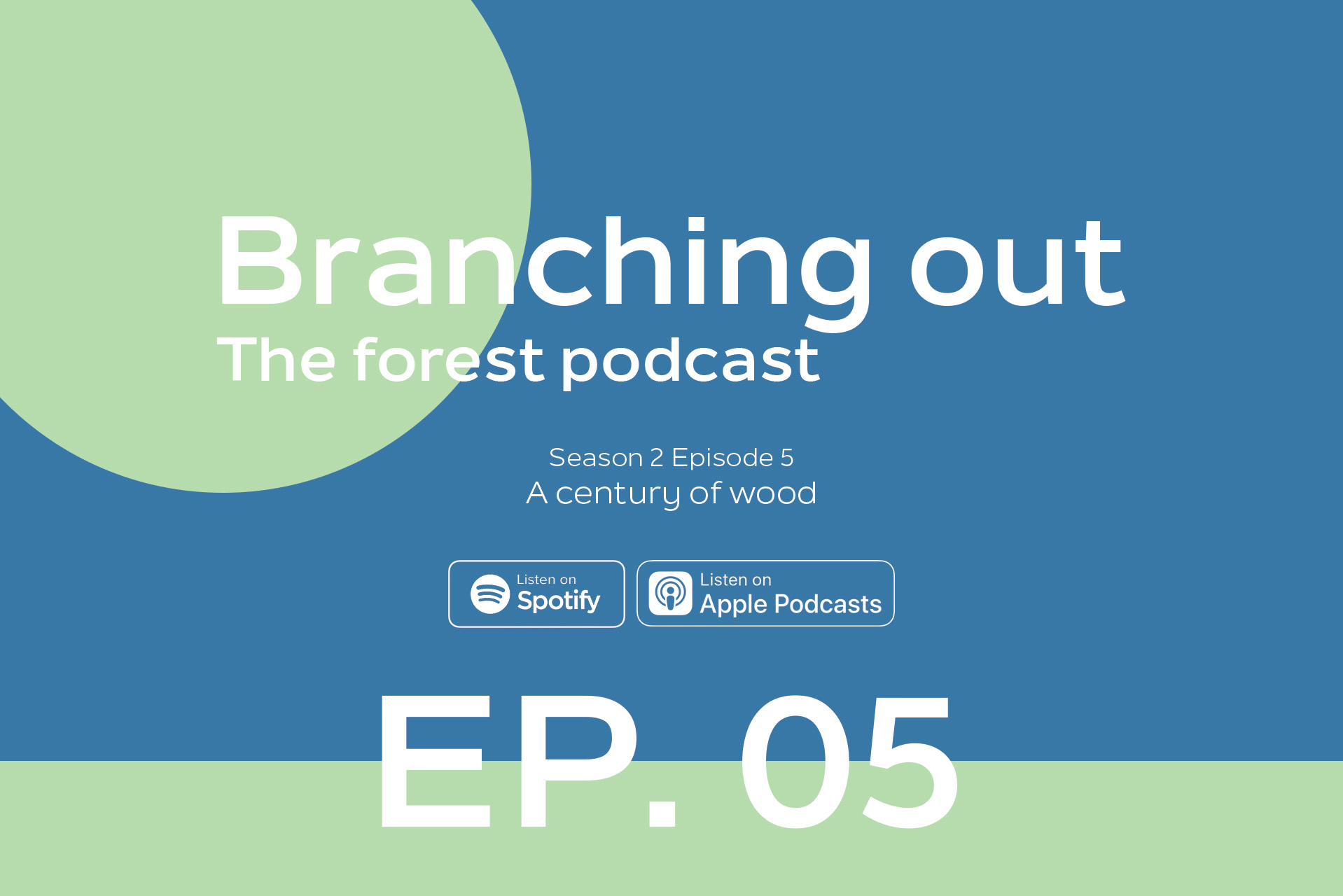 Podcast Episode 5 Branch out